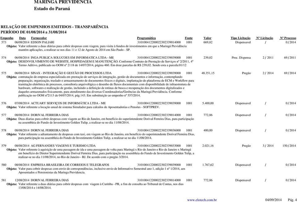 574 06/08/2014 INGA PUBLICA SOLUCOES EM INFORMATICA LTDA - ME 310100412200022302339039000 1001 239,02 Proc. Dispensa 2 / 2011 69 / 2011 Objeto: DESENVOLVIMENTO DE WEBSITE, HOSPEDAGEM E MANUTENÇÃO.