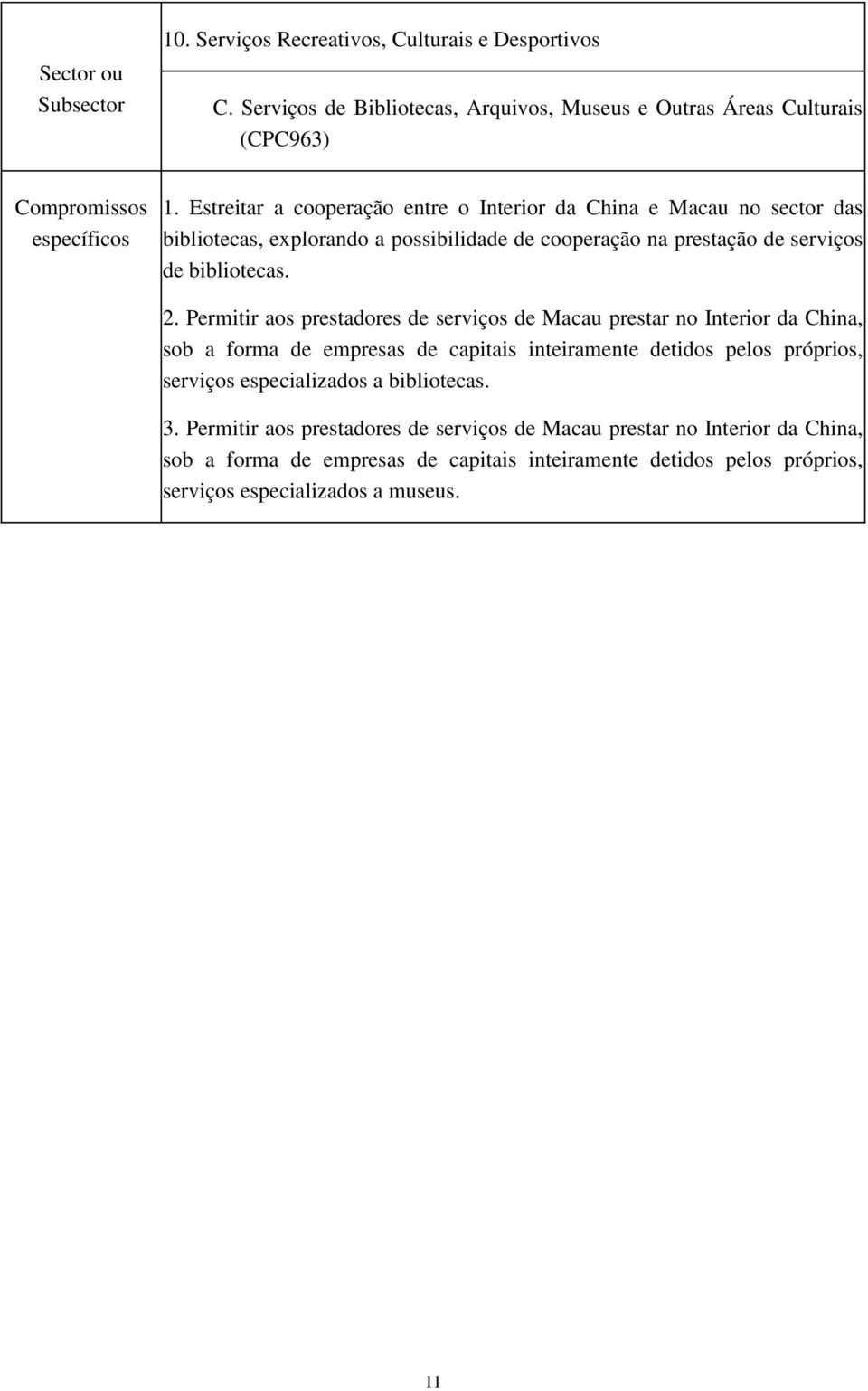 Permitir aos prestadores de serviços de Macau prestar no Interior da China, sob a forma de empresas de capitais inteiramente detidos pelos próprios, serviços