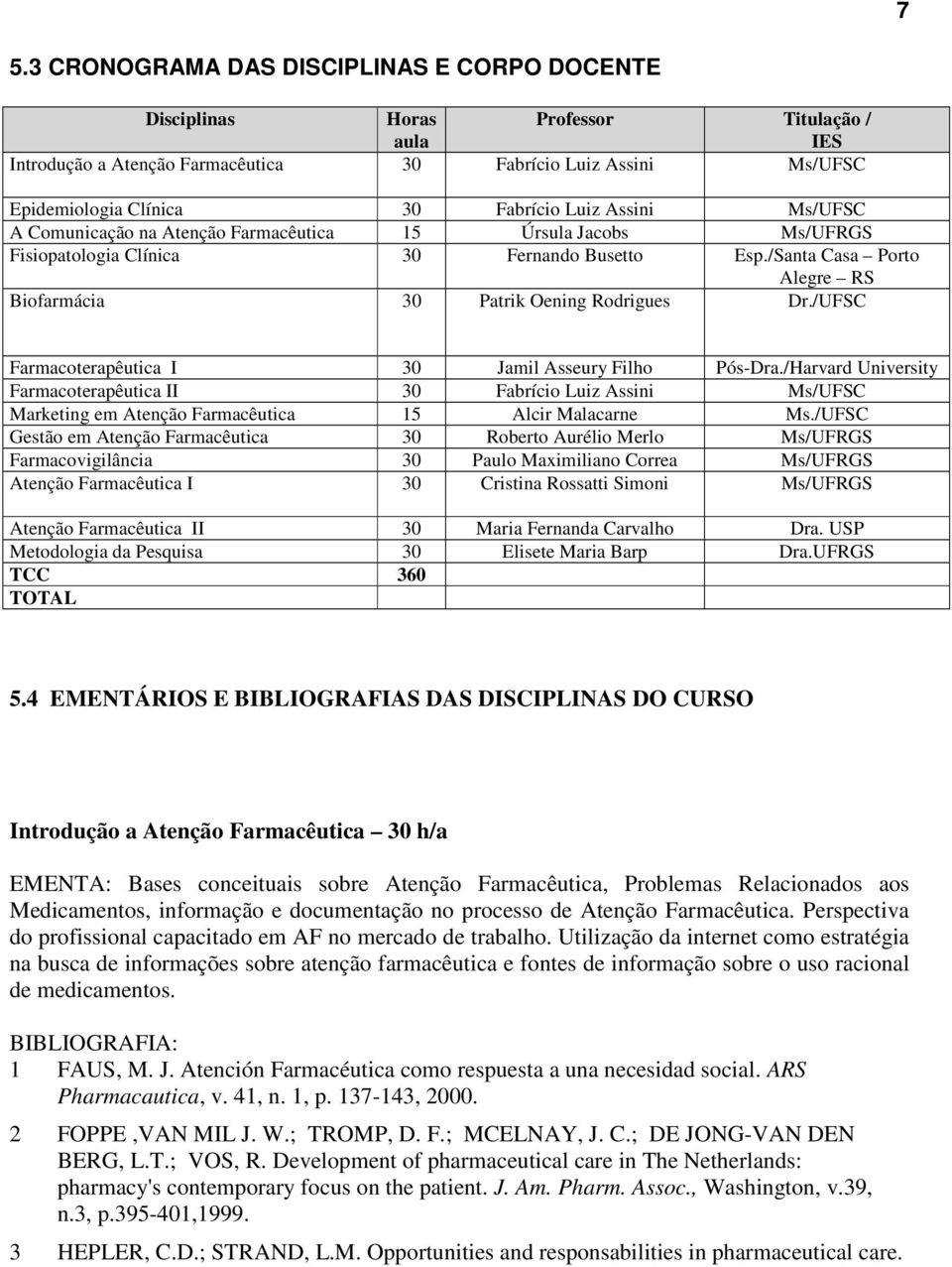 /Santa Casa Porto Alegre RS Biofarmácia 30 Patrik Oening Rodrigues Dr./UFSC Farmacoterapêutica I 30 Jamil Asseury Filho Pós-Dra.