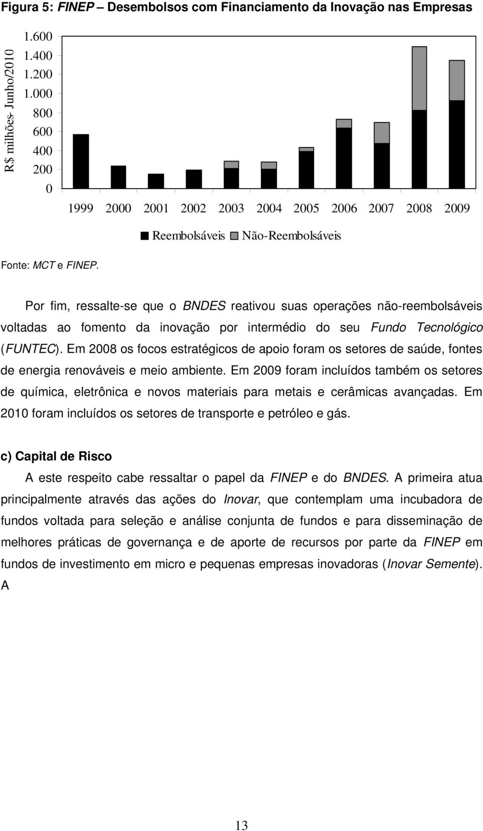 Por fim, ressalte-se que o BNDES reativou suas operações não-reembolsáveis voltadas ao fomento da inovação por intermédio do seu Fundo Tecnológico (FUNTEC).