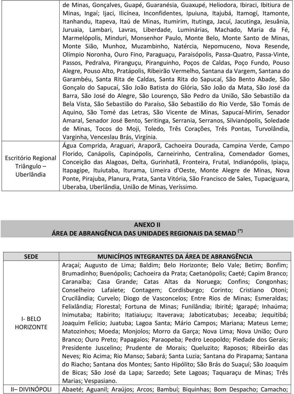 Monte Santo de Minas, Monte Sião, Munhoz, Muzambinho, Natércia, Nepomuceno, Nova Resende, Olímpio Noronha, Ouro Fino, Paraguaçu, Paraisópolis, Passa-Quatro, Passa-Vinte, Passos, Pedralva, Piranguçu,