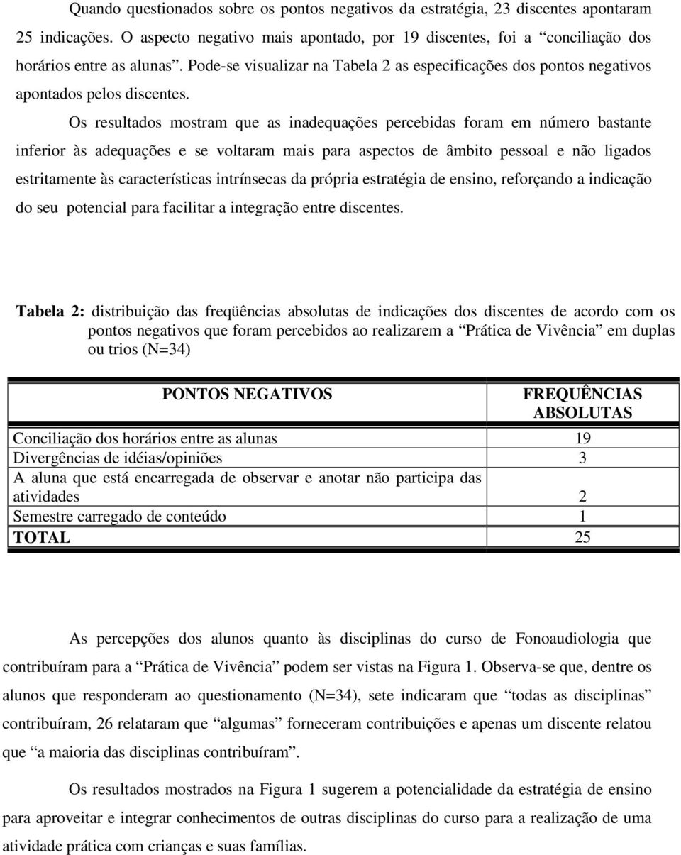 Os resultados mostram que as inadequações percebidas foram em número bastante inferior às adequações e se voltaram mais para aspectos de âmbito pessoal e não ligados estritamente às características