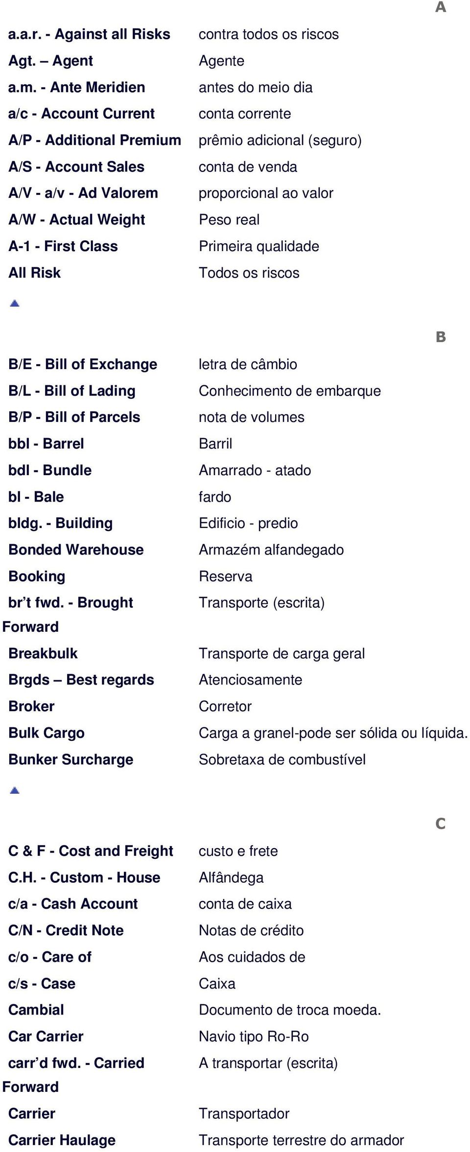 valor A/W - Actual Weight Peso real A-1 - First Class Primeira qualidade All Risk Todos os riscos B B/E - Bill of Exchange B/L - Bill of Lading B/P - Bill of Parcels bbl - Barrel bdl - Bundle bl -