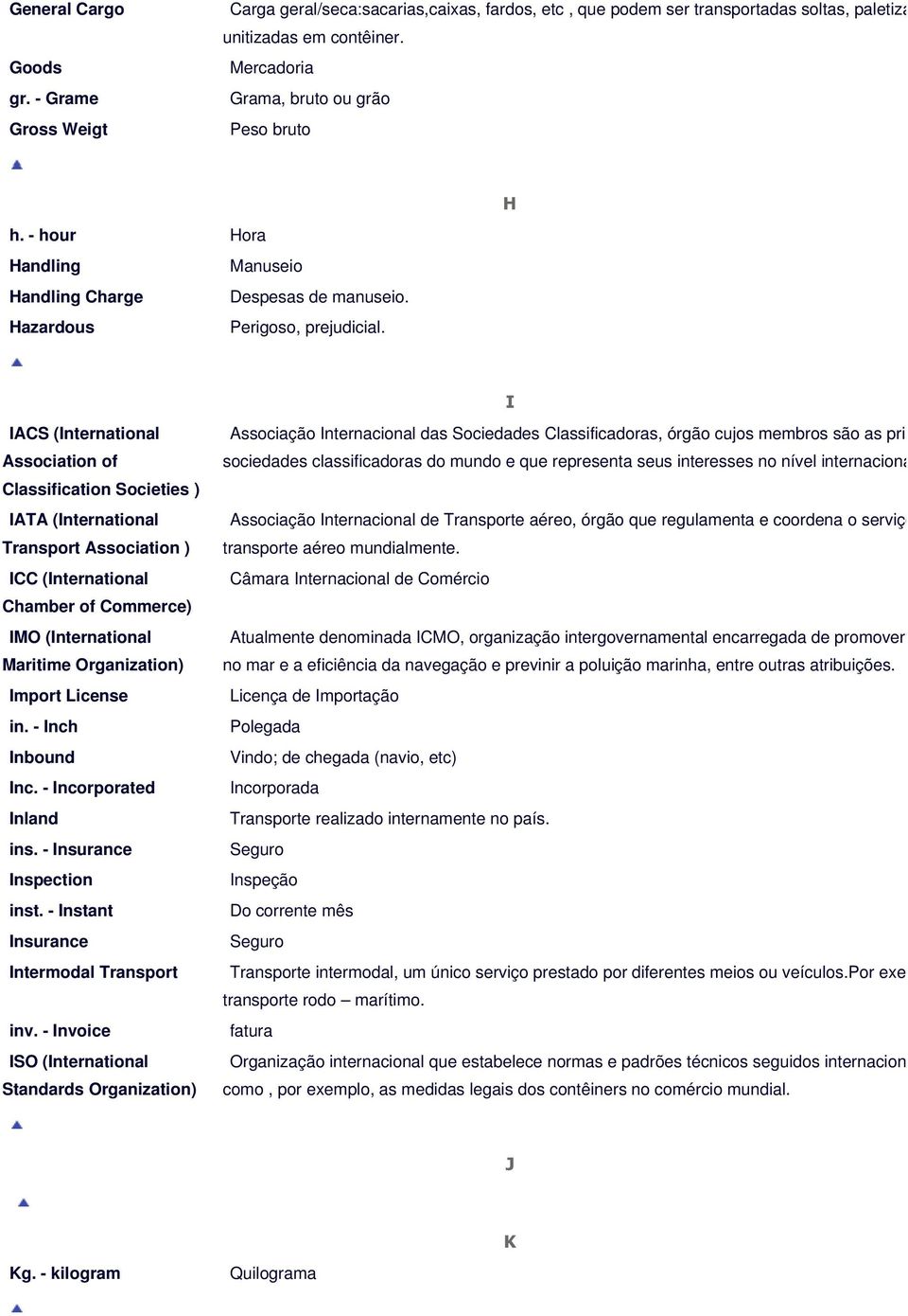 I IACS (International Association of Classification Societies ) IATA (International Transport Association ) ICC (International Chamber of Commerce) IMO (International Maritime Organization) Import