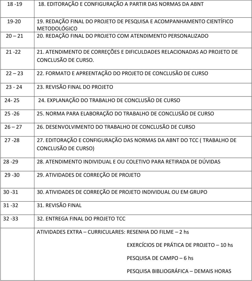 FORMATO E APREENTAÇÃO DO PROJETO DE CONCLUSÃO DE CURSO 23-24 23. REVISÃO FINAL DO PROJETO 24-25 24. EXPLANAÇÃO DO TRABALHO DE CONCLUSÃO DE CURSO 25-26 25.