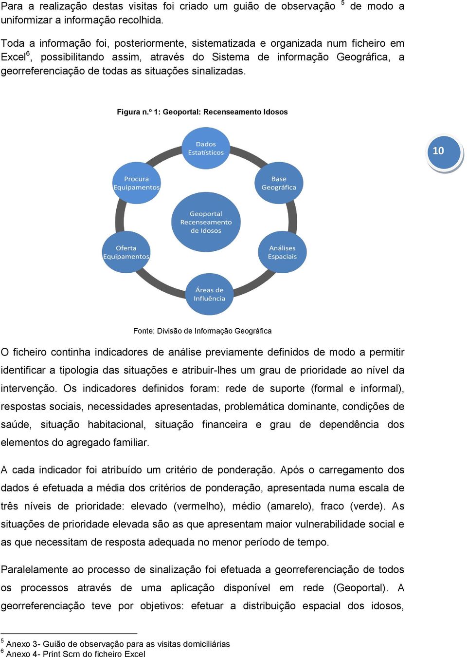 situações sinalizadas. Figura n.