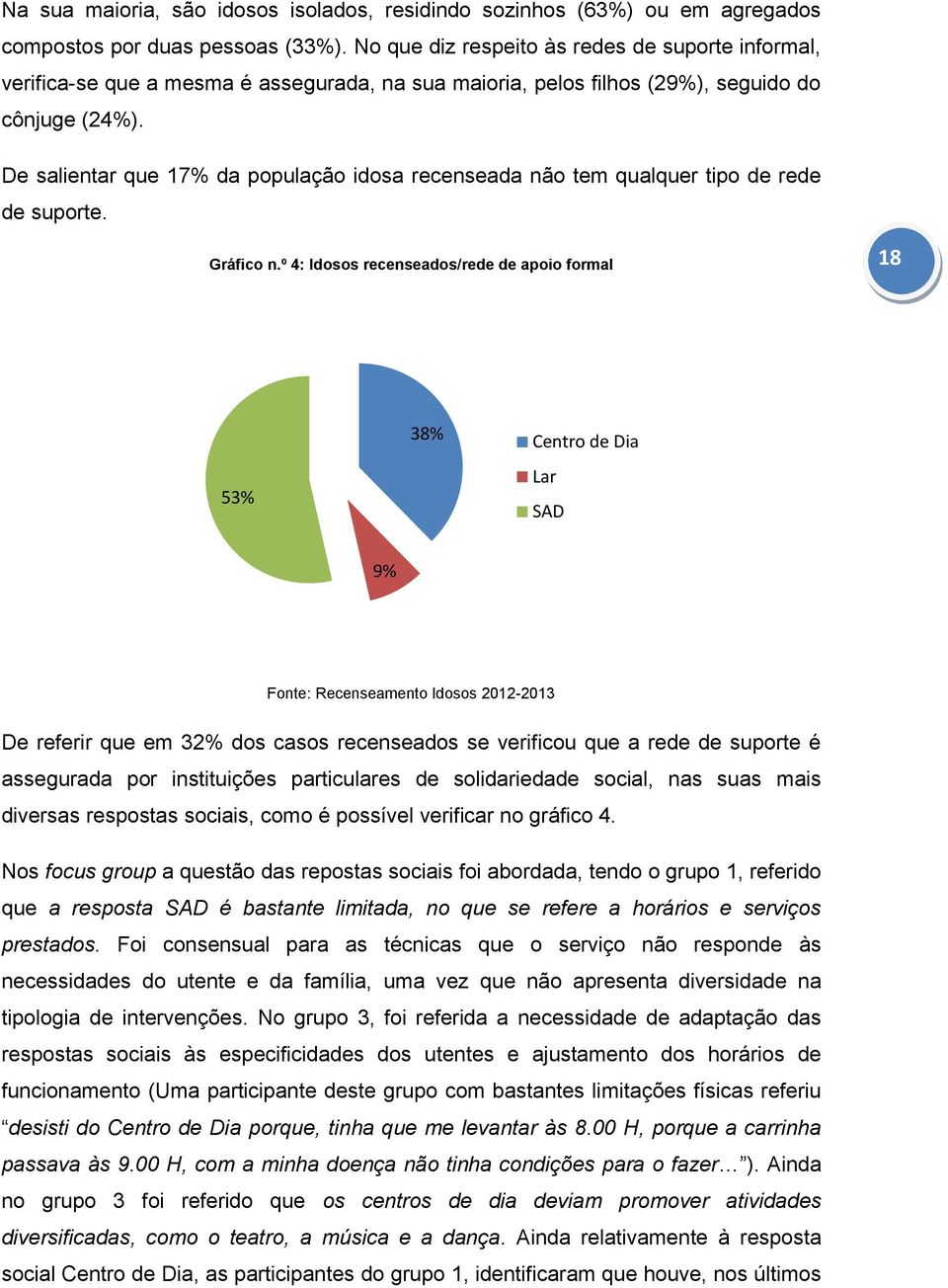 De salientar que 17% da população idosa recenseada não tem qualquer tipo de rede de suporte. Gráfico n.