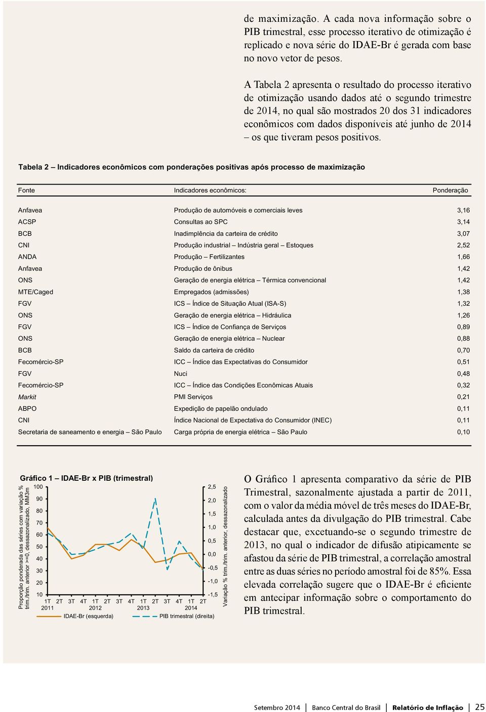 os que tiveram pesos positivos.