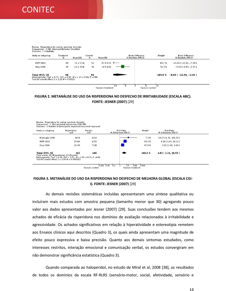 FONTE: JESNER (2007) [29] As demais revisões sistemáticas incluídas apresentaram uma síntese qualitativa ou incluíram mais estudos com amostra pequena (tamanho menor que 30) agregando pouco valor aos