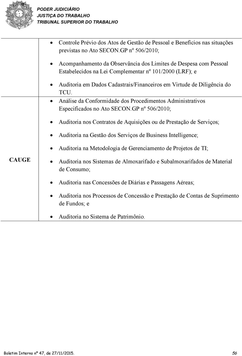 Diligência do TCU. Análise da Conformidade dos Procedimentos Administrativos Especificados no Ato SECON.