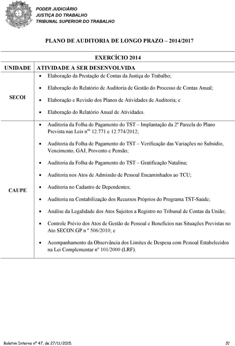 Auditoria da Folha de Pagamento do TST Implantação da 2ª Parcela do Plano Prevista nas Leis n os 12.771 e 12.