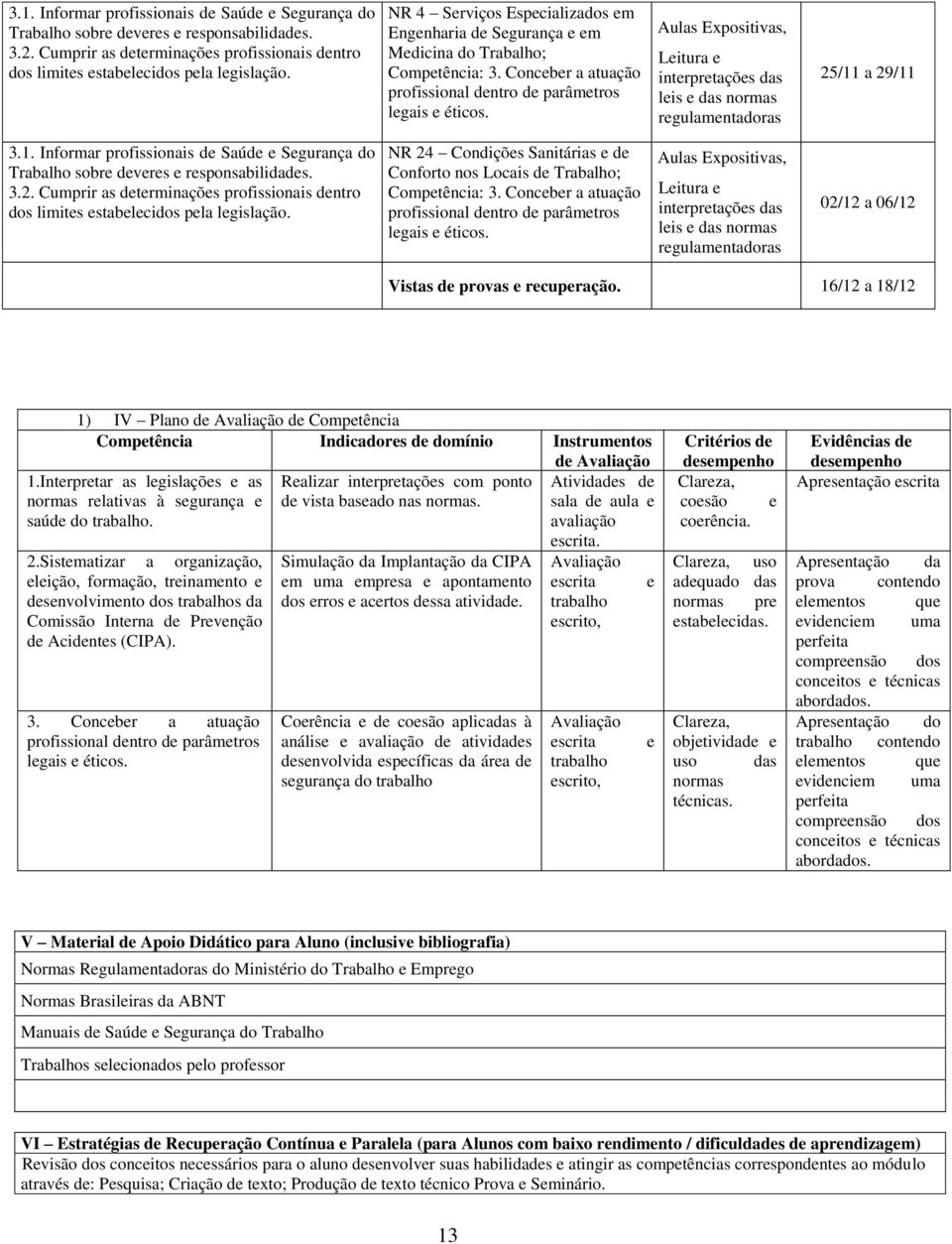 Aulas Expositivas, Leitura e interpretações das leis e das normas regulamentadoras 25/11 a 29/11  NR 24 Condições Sanitárias e de Conforto nos Locais de Trabalho; Competência: 3.