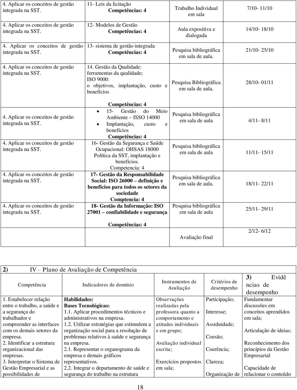 14. Gestão da Qualidade: ferramentas da qualidade; ISO 9000: o objetivos, implantação, custo e benefícios Pesquisa Bibliográfica em sala de aula. 28/10-01/11 4.