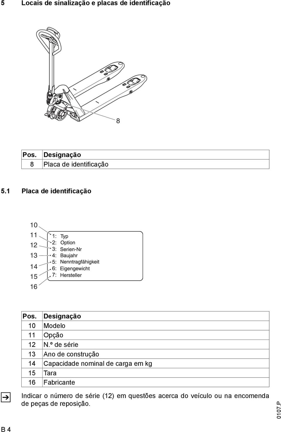 º de série 13 Ano de construção 14 Capacidade nominal de carga em kg 15 Tara 16 Fabricante