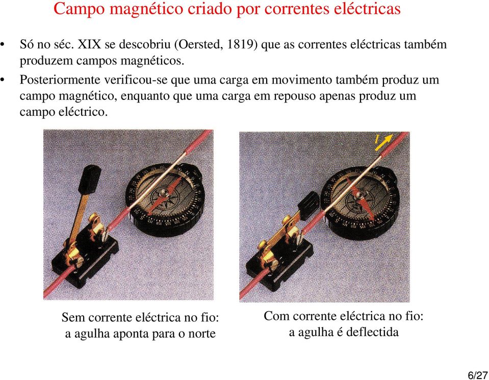 Posteriormente verificou-se que uma carga em movimento também produz um campo magnético, enquanto que uma