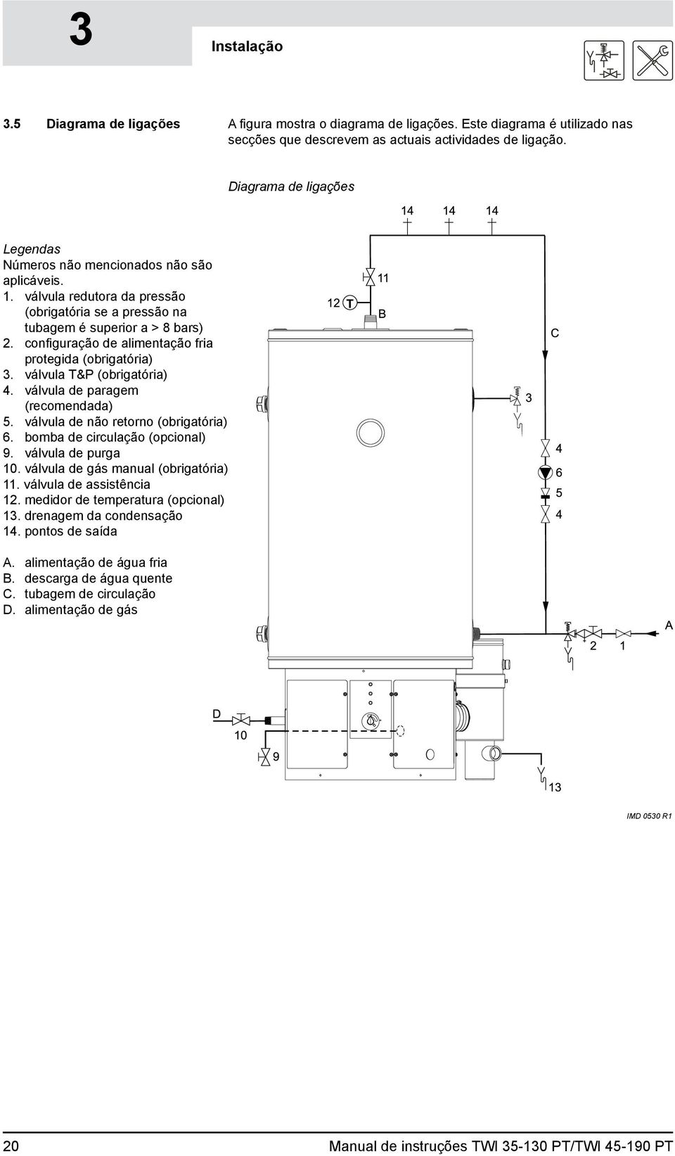 configuração de alimentação fria protegida (obrigatória) 3. válvula T&P (obrigatória) 4. válvula de paragem (recomendada) 5. válvula de não retorno (obrigatória) 6. bomba de circulação (opcional) 9.