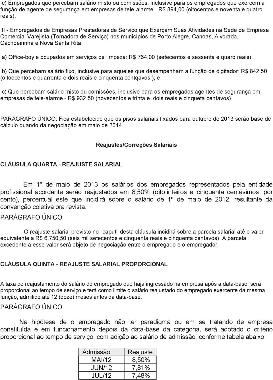 II - Empregados de Empresas Prestadoras de Serviço que Exerçam Suas Atividades na Sede de Empresa Comercial Varejista (Tomadora de Serviço) nos municípios de Porto Alegre, Canoas, Alvorada,