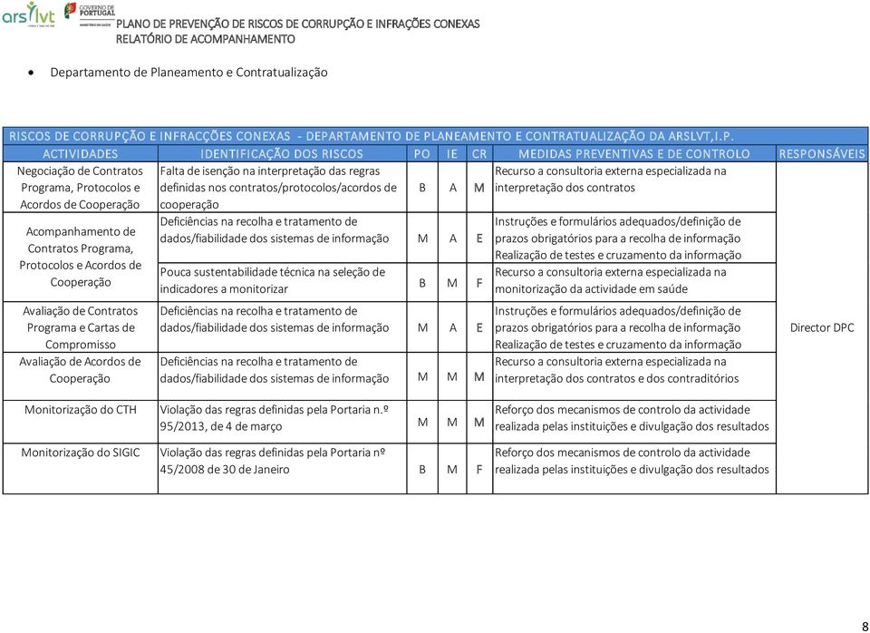 ÃO E INFRACÇÕES CONEXAS - DEPA