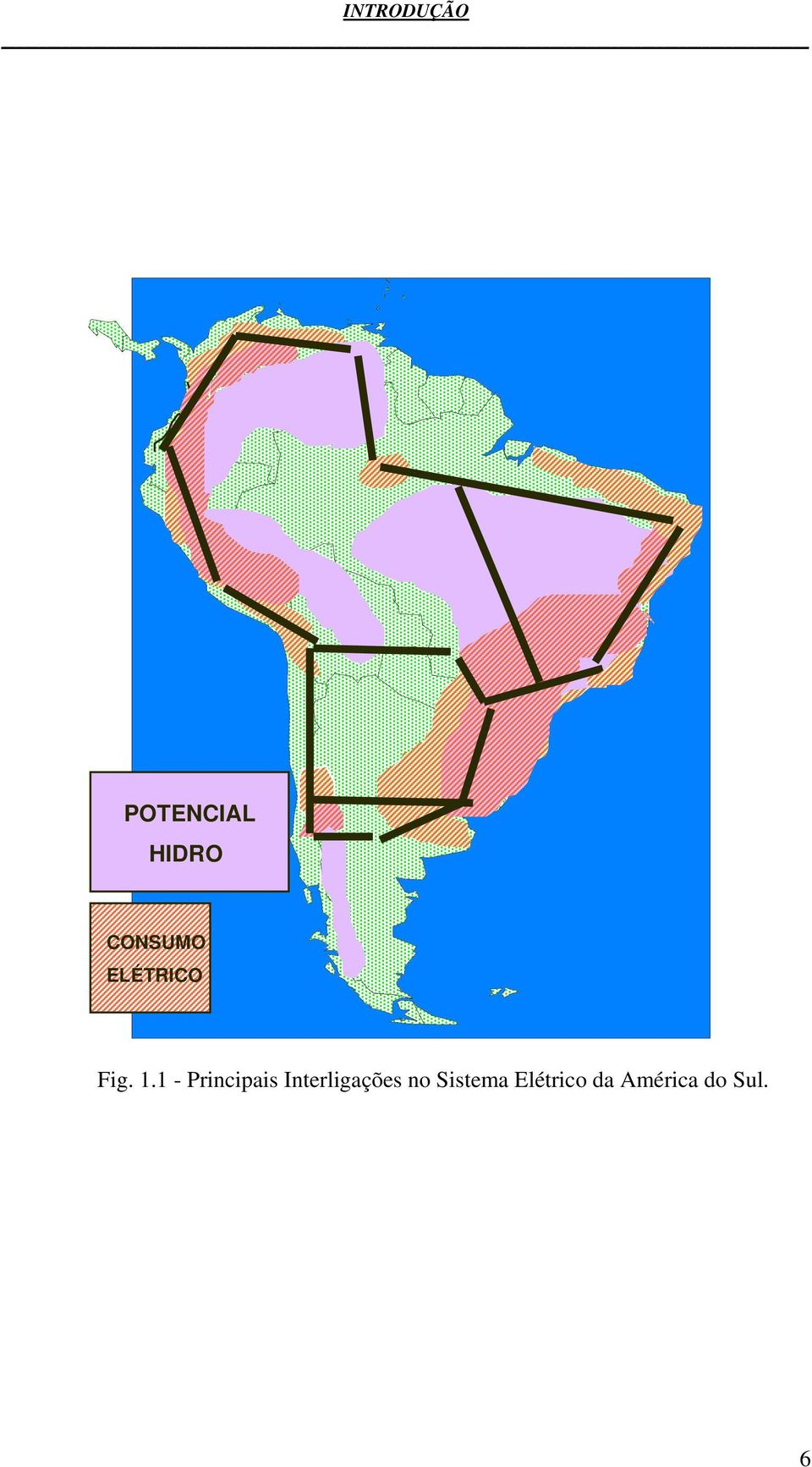 1 - Principais Interligações