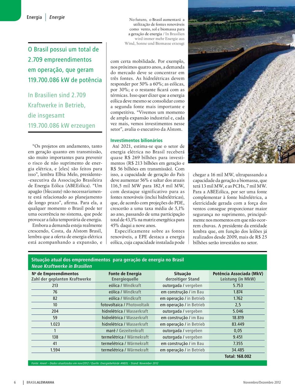 086 kw erzeugen Os projetos em andamento, tanto em geração quanto em transmissão, são muito importantes para prevenir o risco de não suprimento de energia elétrica, e [eles] são feitos para isso,