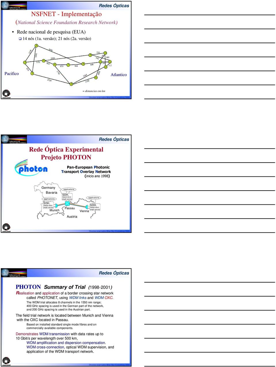 wavelength service Munich applications SDH, leased wavelength service Passau Austria Vienna applications SDH, leased wavelength service PHOTON Summary of Trial (1998-2001) Realisation and application