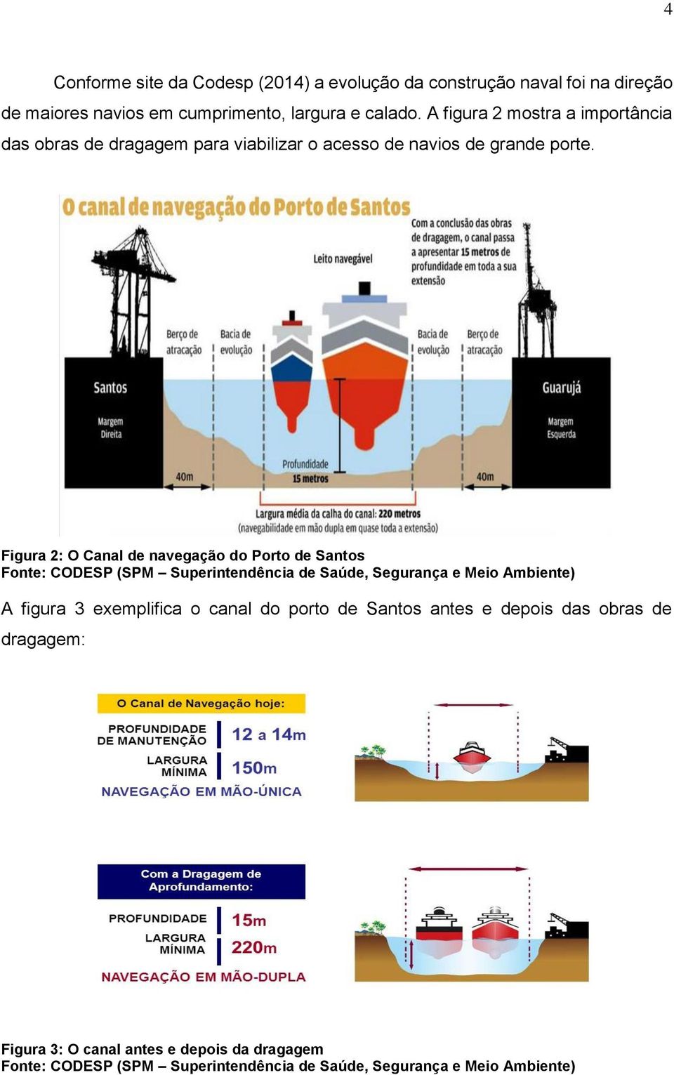 Figura 2: O Canal de navegação do Porto de Santos Fonte: CODESP (SPM Superintendência de Saúde, Segurança e Meio Ambiente) A figura 3