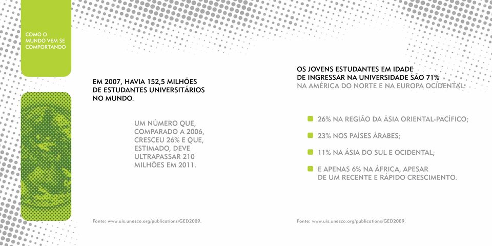 Um número QUe, Comparado a 2006, CresCeU 26% e QUe, estimado, deve Ultrapassar 210 milhões em 2011.