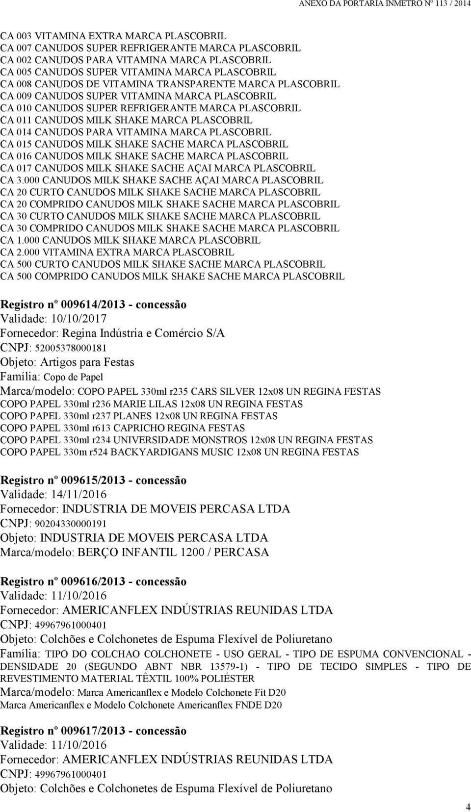 PARA VITAMINA MARCA PLASCOBRIL CA 015 CANUDOS MILK SHAKE SACHE MARCA PLASCOBRIL CA 016 CANUDOS MILK SHAKE SACHE MARCA PLASCOBRIL CA 017 CANUDOS MILK SHAKE SACHE AÇAI MARCA PLASCOBRIL CA 3.