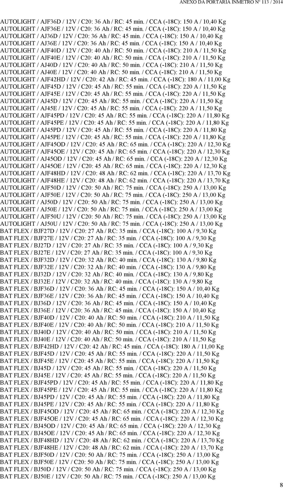 / CCA (-18C): 150 A / 10,40 Kg AUTOLIGHT / AJF40D / 12V / C20: 40 Ah / RC: 50 min. / CCA (-18C): 210 A / 11,50 Kg AUTOLIGHT / AJF40E / 12V / C20: 40 Ah / RC: 50 min.