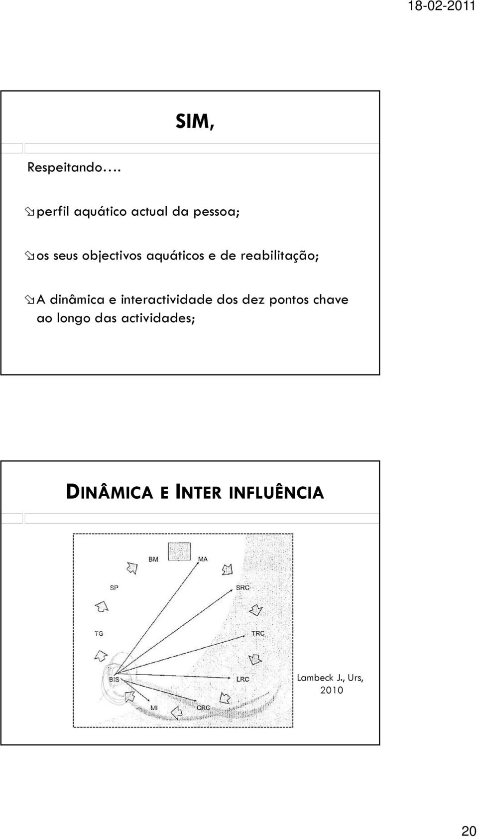 aquáticos e de reabilitação; A dinâmica e