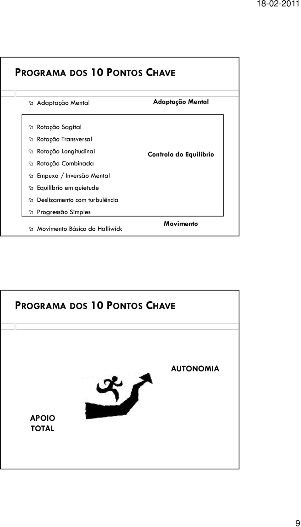 em quietude Deslizamento com turbulência Progressão Simples Movimento Básico do