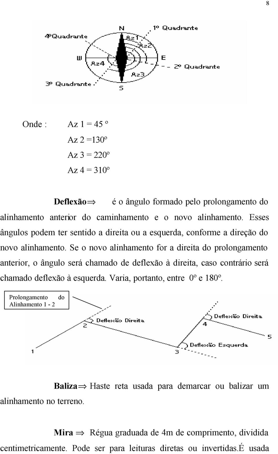 Se o novo alinhamento for a direita do prolongamento anterior, o ângulo será chamado de deflexão à direita, caso contrário será chamado deflexão à esquerda.