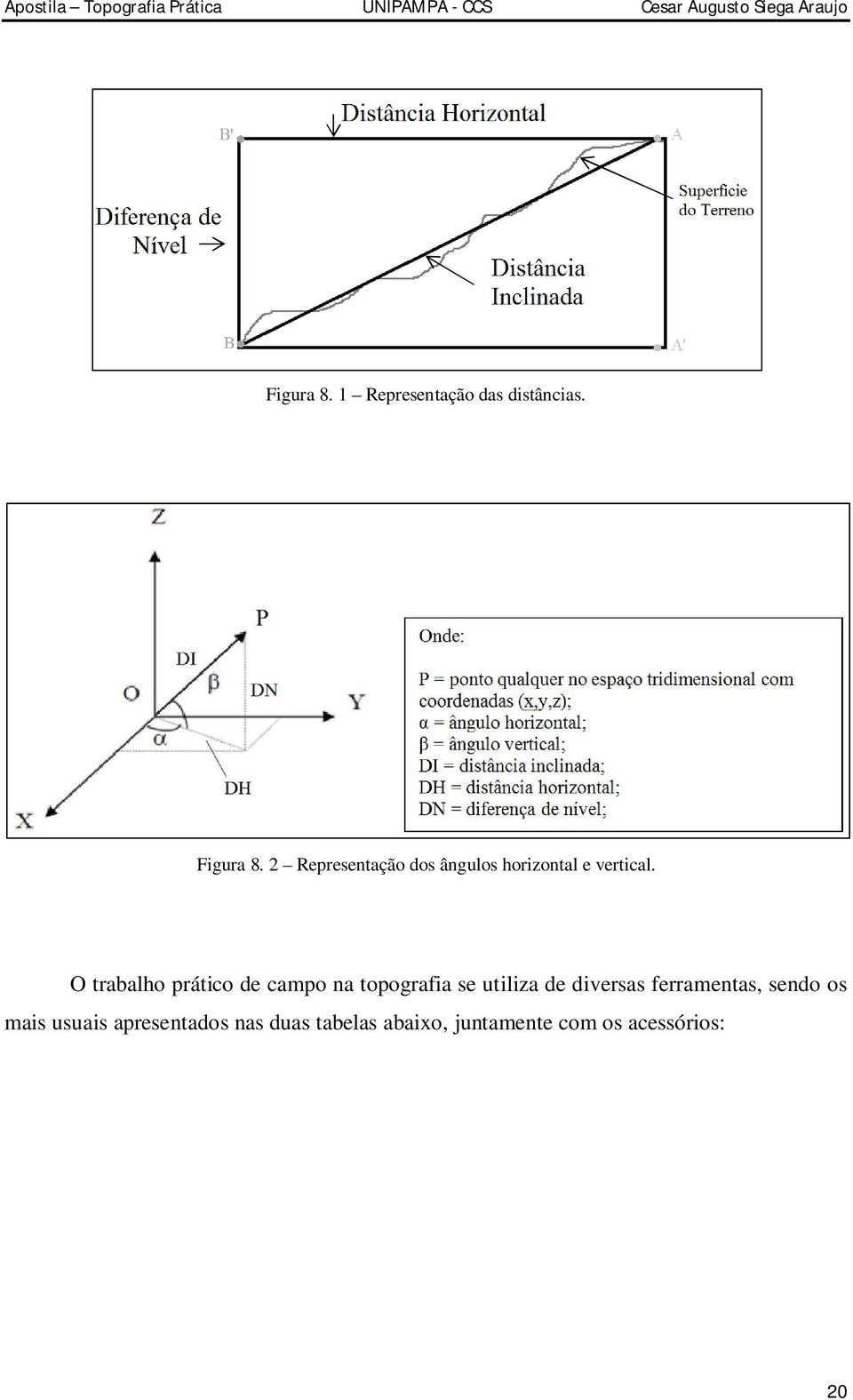 O trabalho prático de campo na topografia se utiliza de diversas