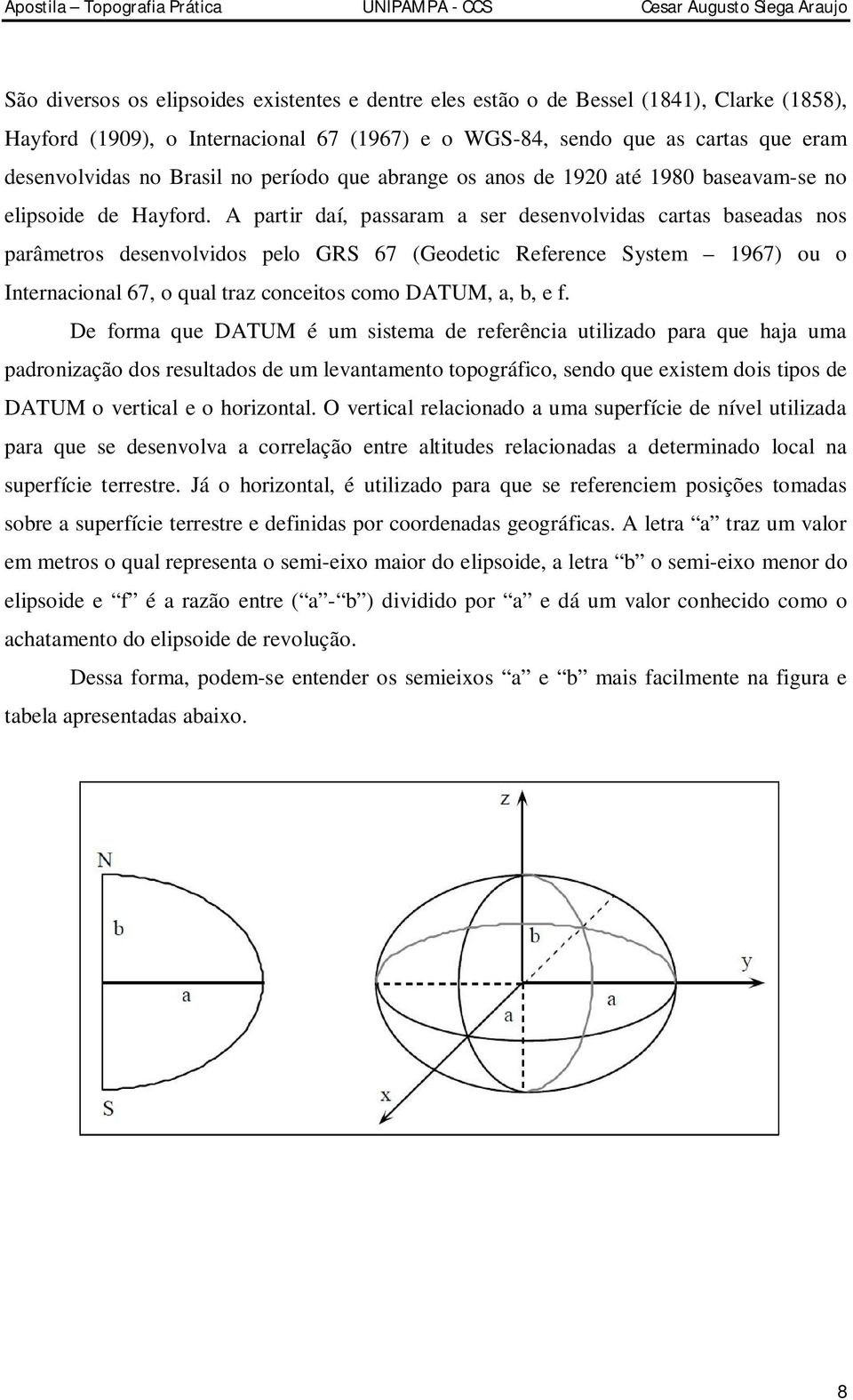 A partir daí, passaram a ser desenvolvidas cartas baseadas nos parâmetros desenvolvidos pelo GRS 67 (Geodetic Reference System 1967) ou o Internacional 67, o qual traz conceitos como DATUM, a, b, e f.