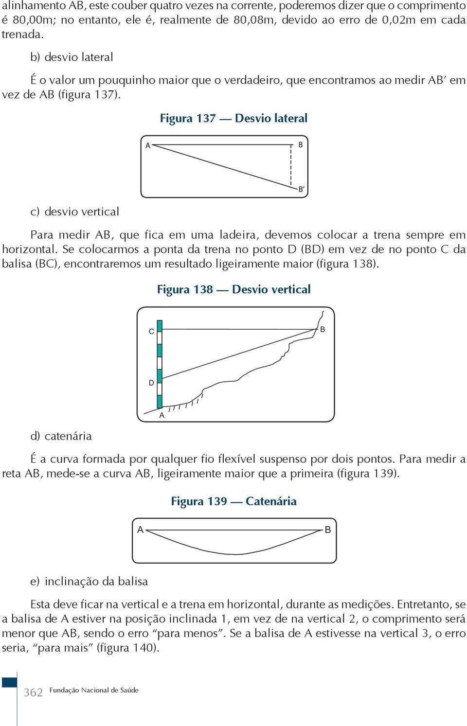 Figura 137 Desvio lateral c) desvio vertical Para medir, que fica em uma ladeira, devemos colocar a trena sempre em horizontal.