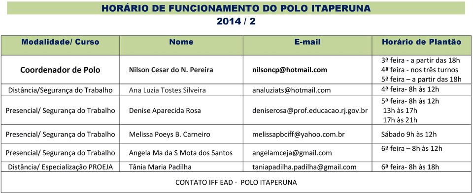 com 4ª feira- 8h às 12h Presencial/ Segurança do Trabalho Denise Aparecida Rosa deniserosa@prof.educacao.rj.gov.