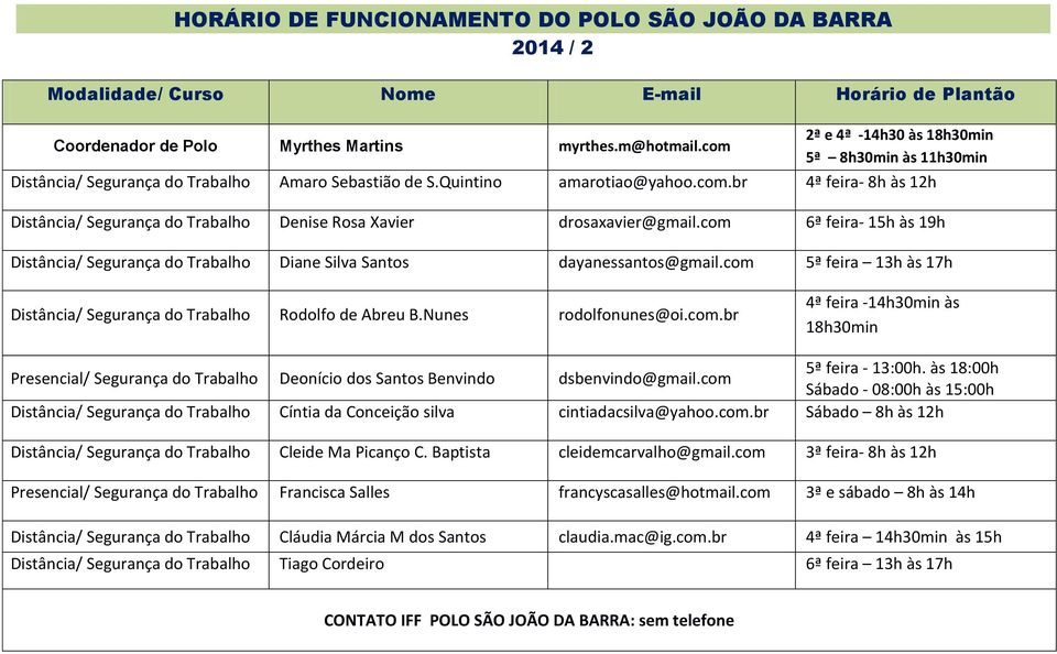 com 6ª feira- 15h às 19h Distância/ Segurança do Trabalho Diane Silva Santos dayanessantos@gmail.com 5ª feira 13h às 17h Distância/ Segurança do Trabalho Rodolfo de Abreu B.Nunes rodolfonunes@oi.com.br 4ª feira -14h30min às 18h30min Presencial/ Segurança do Trabalho Deonício dos Santos Benvindo dsbenvindo@gmail.