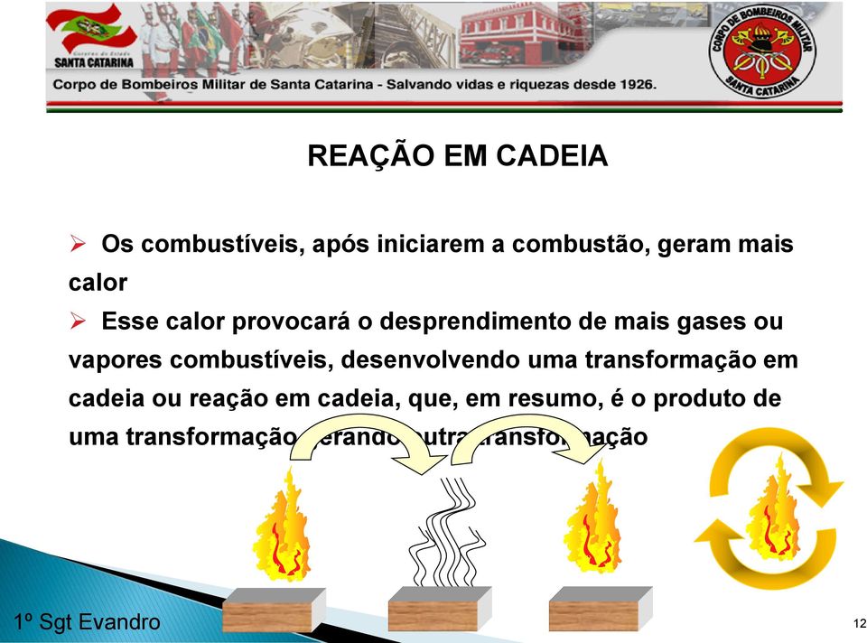 desenvolvendo uma transformação em cadeia ou reação em cadeia, que, em resumo,