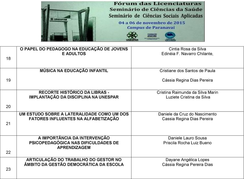 UM ESTUDO SOBRE A LATERALIDADE COMO UM DOS FATORES INFLUENTES NA ALFABETIZAÇÃO Cristina Raimunda da Silva Marin Luziete Cristina da Silva Daniele da Cruz do Nascimento Cassia