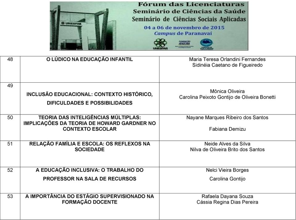 Ribeiro dos Santos Fabiana Demizu 51 RELAÇÃO FAMÍLIA E ESCOLA: OS REFLEXOS NA SOCIEDADE Neide Alves da Silva Nilva de Oliveira Brito dos Santos 52 A EDUCAÇÃO INCLUSIVA: O