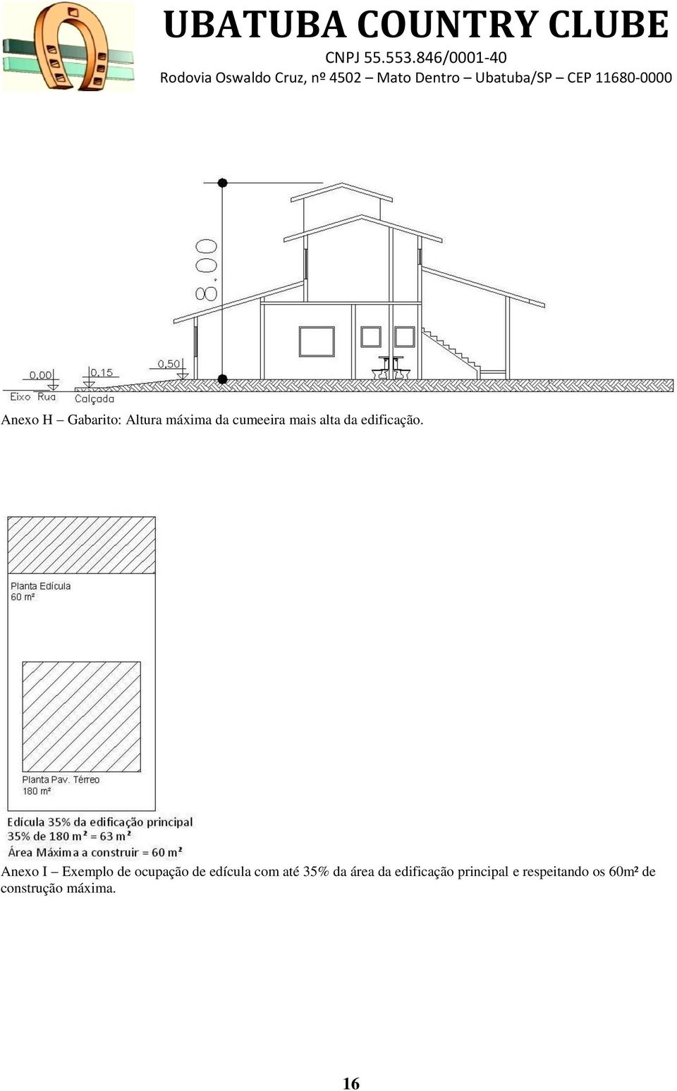 Anexo I Exemplo de ocupação de edícula com até