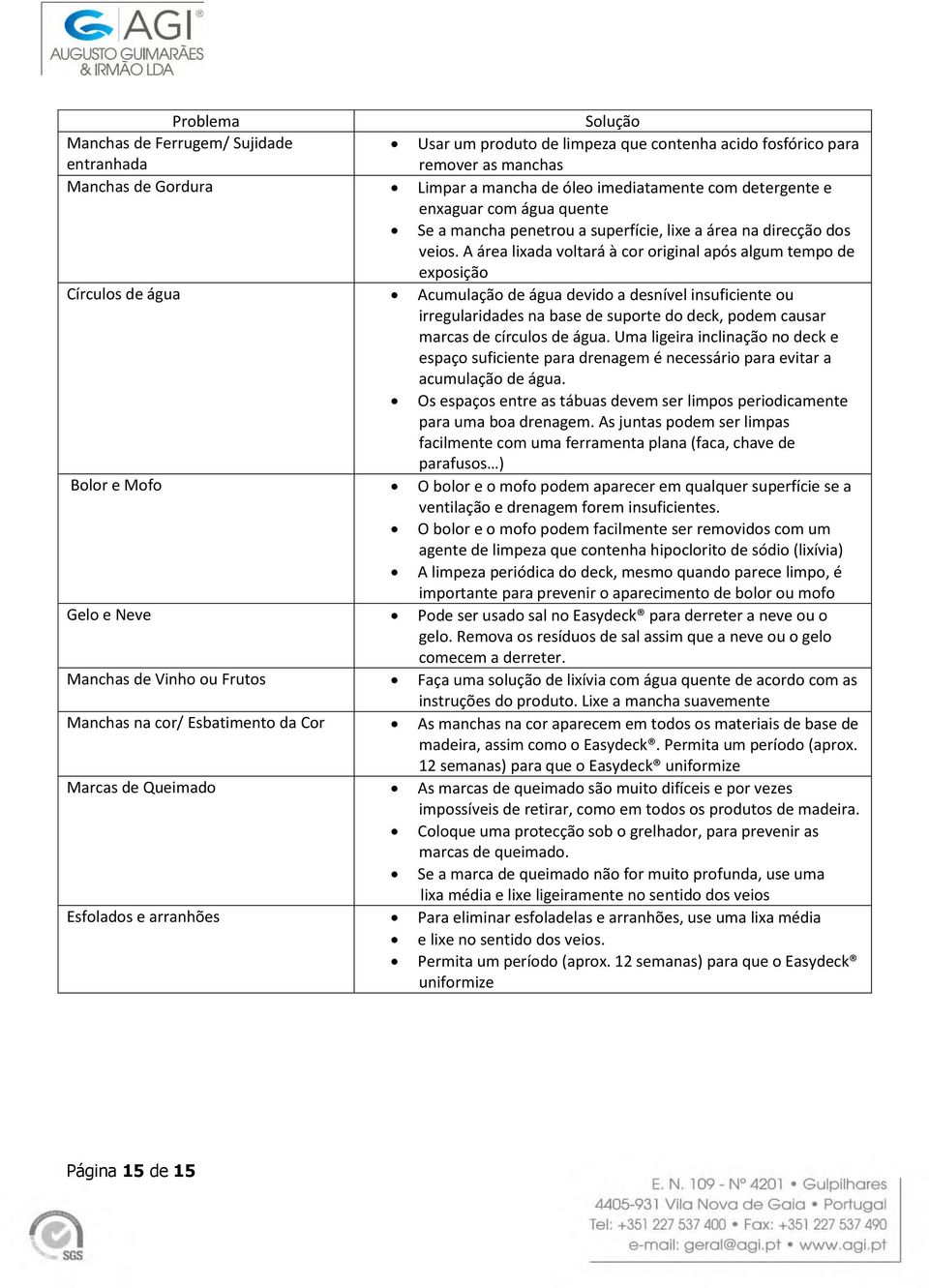 A área lixada voltará à cor original após algum tempo de exposição Círculos de água Acumulação de água devido a desnível insuficiente ou irregularidades na base de suporte do deck, podem causar