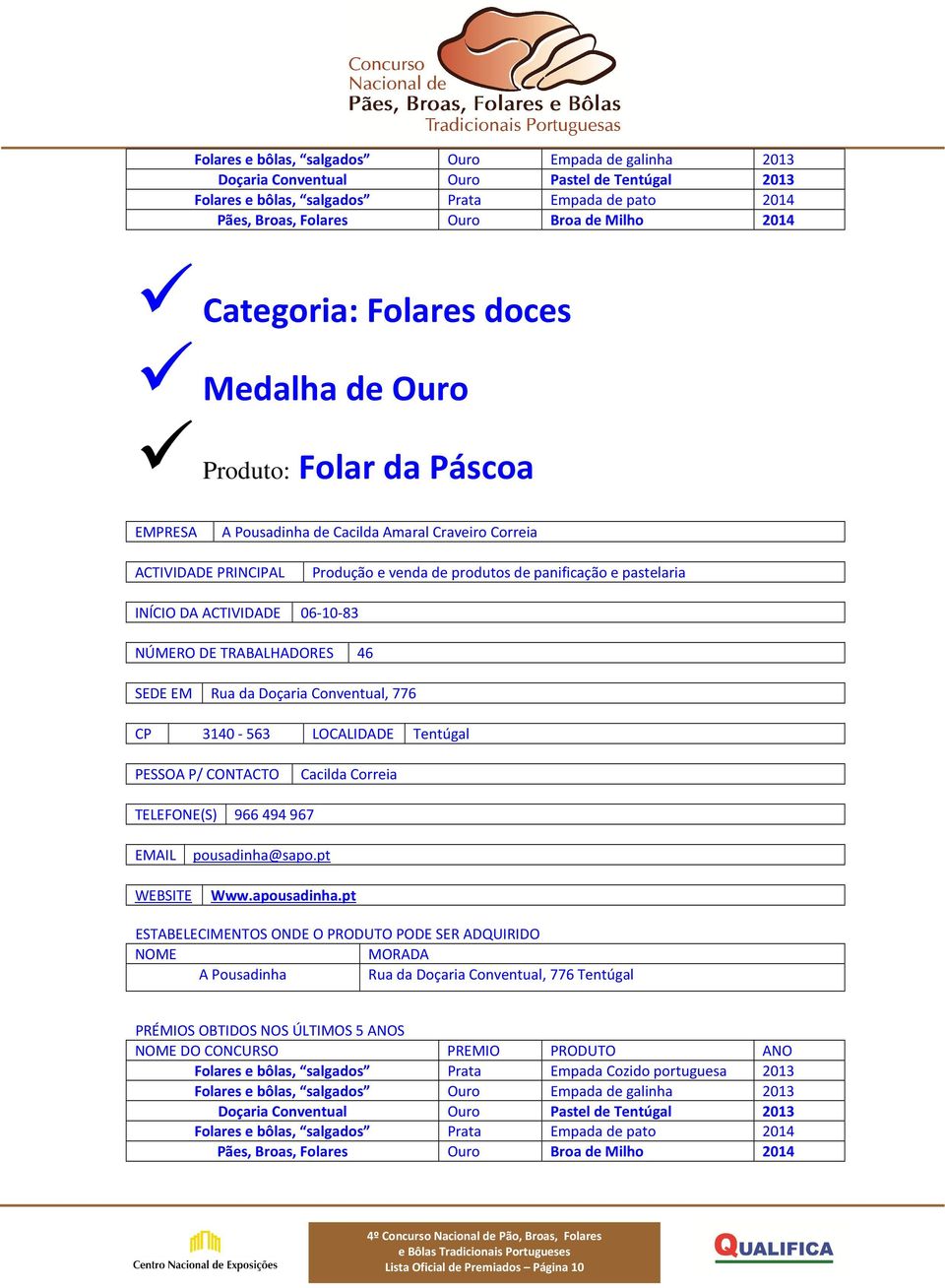 TRABALHADORES 46 SEDE EM Rua da Doçaria Conventual, 776 CP 3140-563 LOCALIDADE Tentúgal PESSOA P/ CONTACTO Cacilda Correia TELEFONE(S) 966 494 967 EMAIL pousadinha@sapo.pt WEBSITE Www.apousadinha.