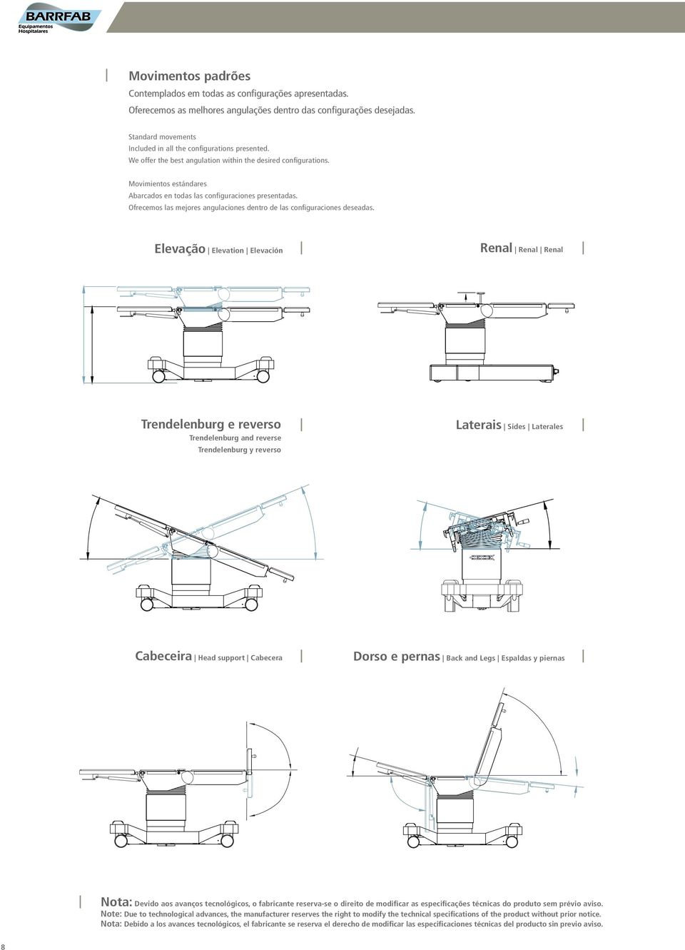 Movimientos estándares Abarcados en todas las configuraciones presentadas. Ofrecemos las mejores angulaciones dentro de las configuraciones deseadas.