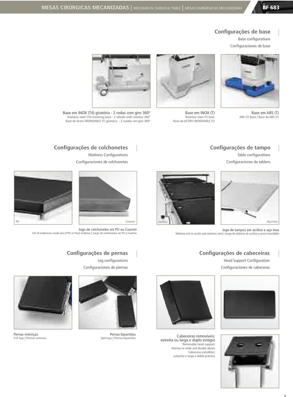 INOXIDABLE (T) Base em ABS (T) ABS (T) Base Base de ABS (T) Configurações de colchonetes Mattress Configurations Configuraciones de colchonetas Configurações de tampo Table configurations