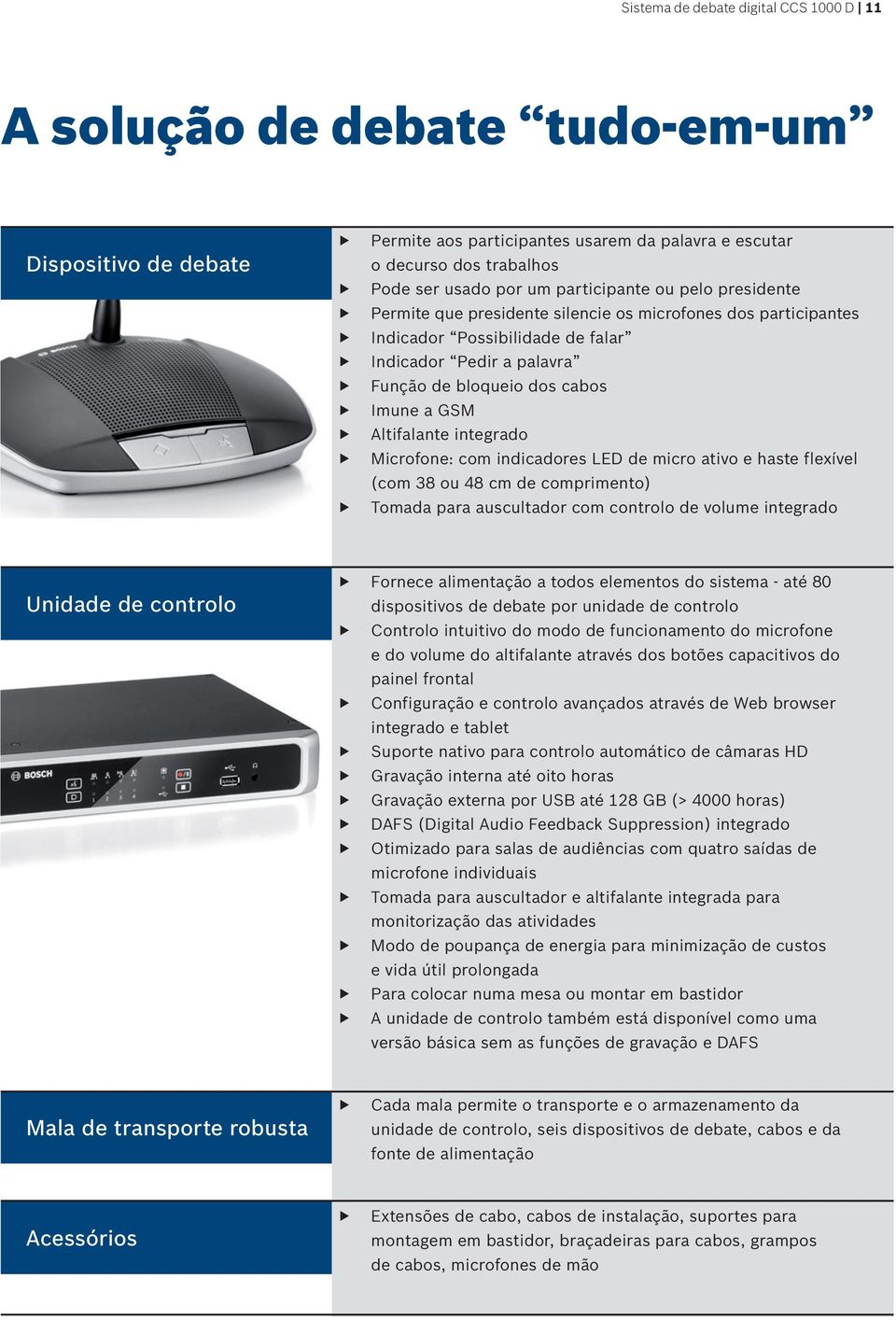 Altifalante integrado Microfone: com indicadores LED de micro ativo e haste flexível (com 38 ou 48 cm de comprimento) Tomada para auscultador com controlo de volume integrado Unidade de controlo