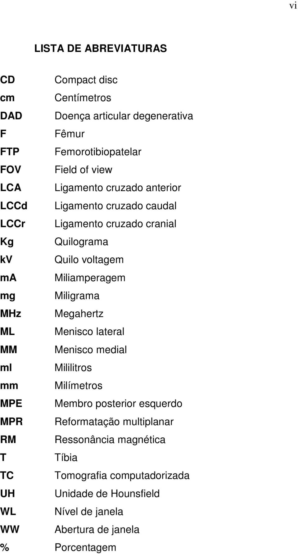 Miligrama MHz Megahertz ML Menisco lateral MM Menisco medial ml Mililitros mm Milímetros MPE Membro posterior esquerdo MPR Reformatação