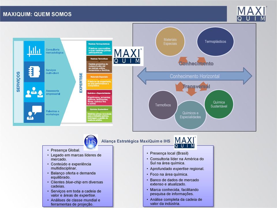 Serviços em toda a cadeia de valor e áreas de expertise. Análises de classe mundial e ferramentas de projeção. Presença local (Brasil) Consultoria líder na América do Sul na área química.