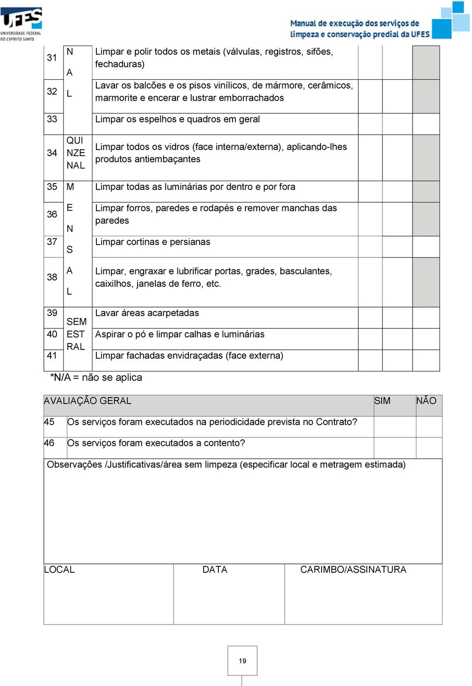 Limpar forros, paredes e rodapés e remover manchas das 36 paredes N 37 Limpar cortinas e persianas S 38 A L Limpar, engraxar e lubrificar portas, grades, basculantes, caixilhos, janelas de ferro, etc.