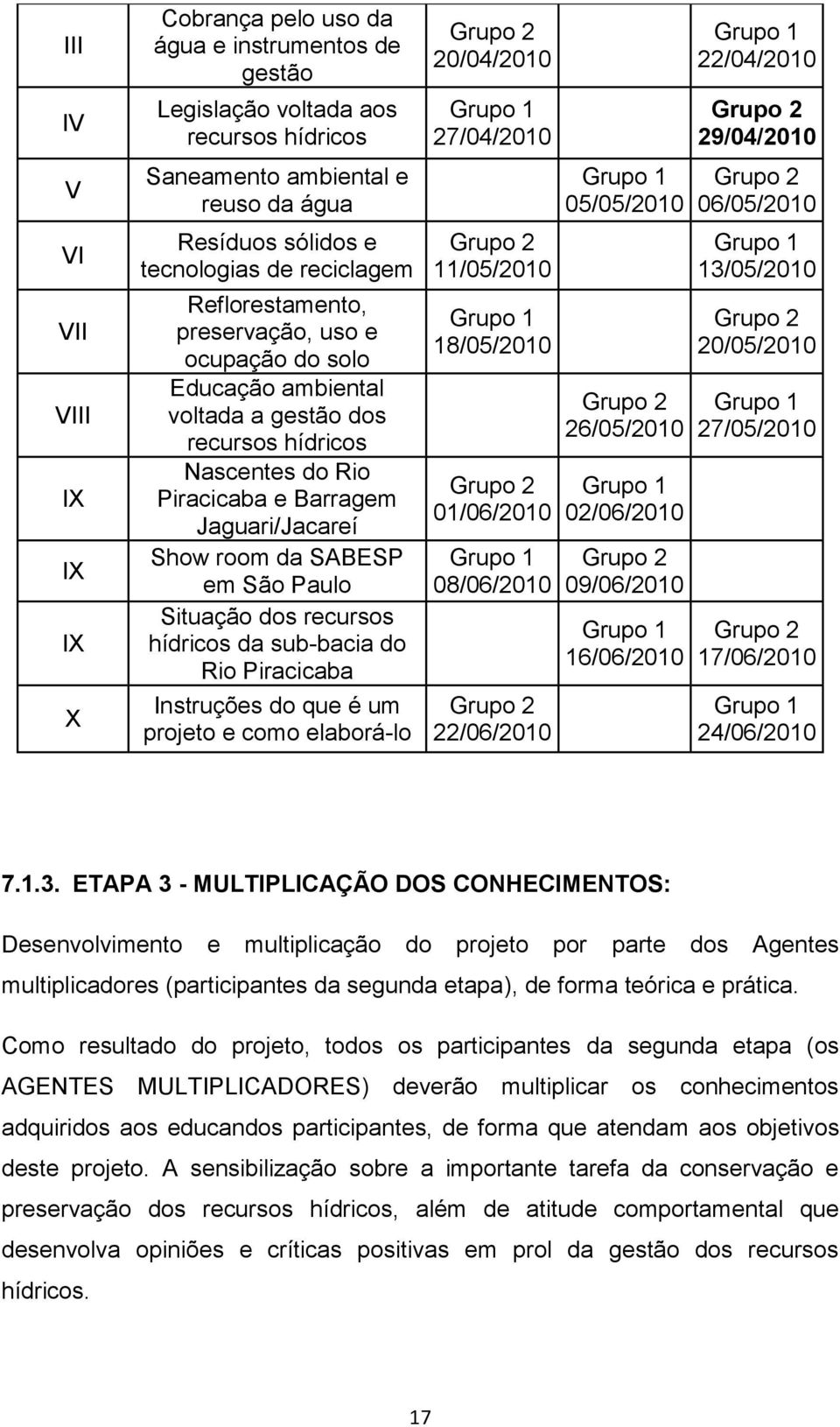 São Paulo Situação dos recursos hídricos da sub-bacia do Rio Piracicaba Instruções do que é um projeto e como elaborá-lo Grupo 2 20/04/2010 Grupo 1 27/04/2010 Grupo 2 11/05/2010 Grupo 1 18/05/2010